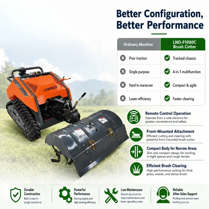 Multifunctional Lawn Care Remote Control Hydraulic Lifting Working Width 800mm for Garden and Farm Industrial Use
