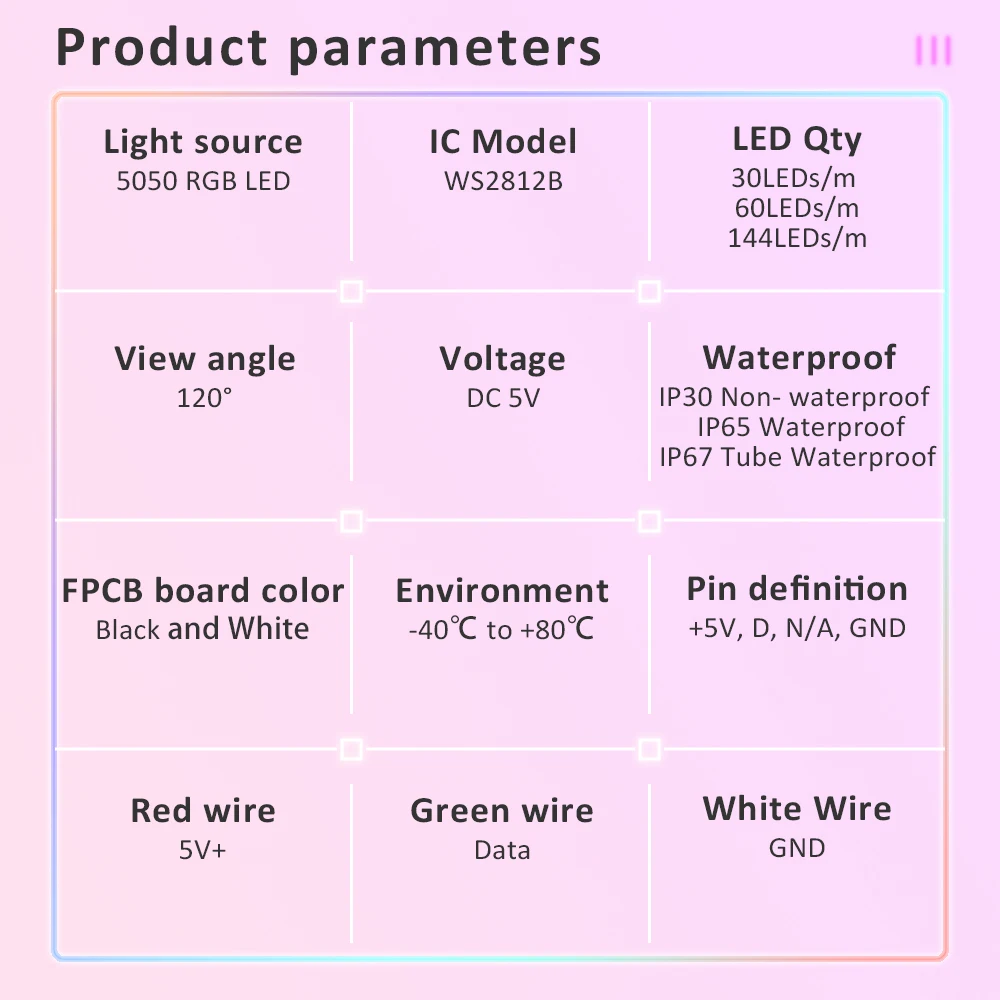 WS2812B Taśma LED USB 5050 DC 5V Wodoodporna adresowalna lampa chipowa IC Cyfrowa elastyczna taśma lampowa 144 diody LED pikseli Kolorowa