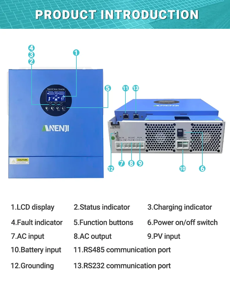 ANENJI 6,2 kW 48 V Hybrid Solar Wechselrichter 230 V reiner Sinus Off Grid On Grid Inverter 120 A MPPT Solarlaregler für PV Panels