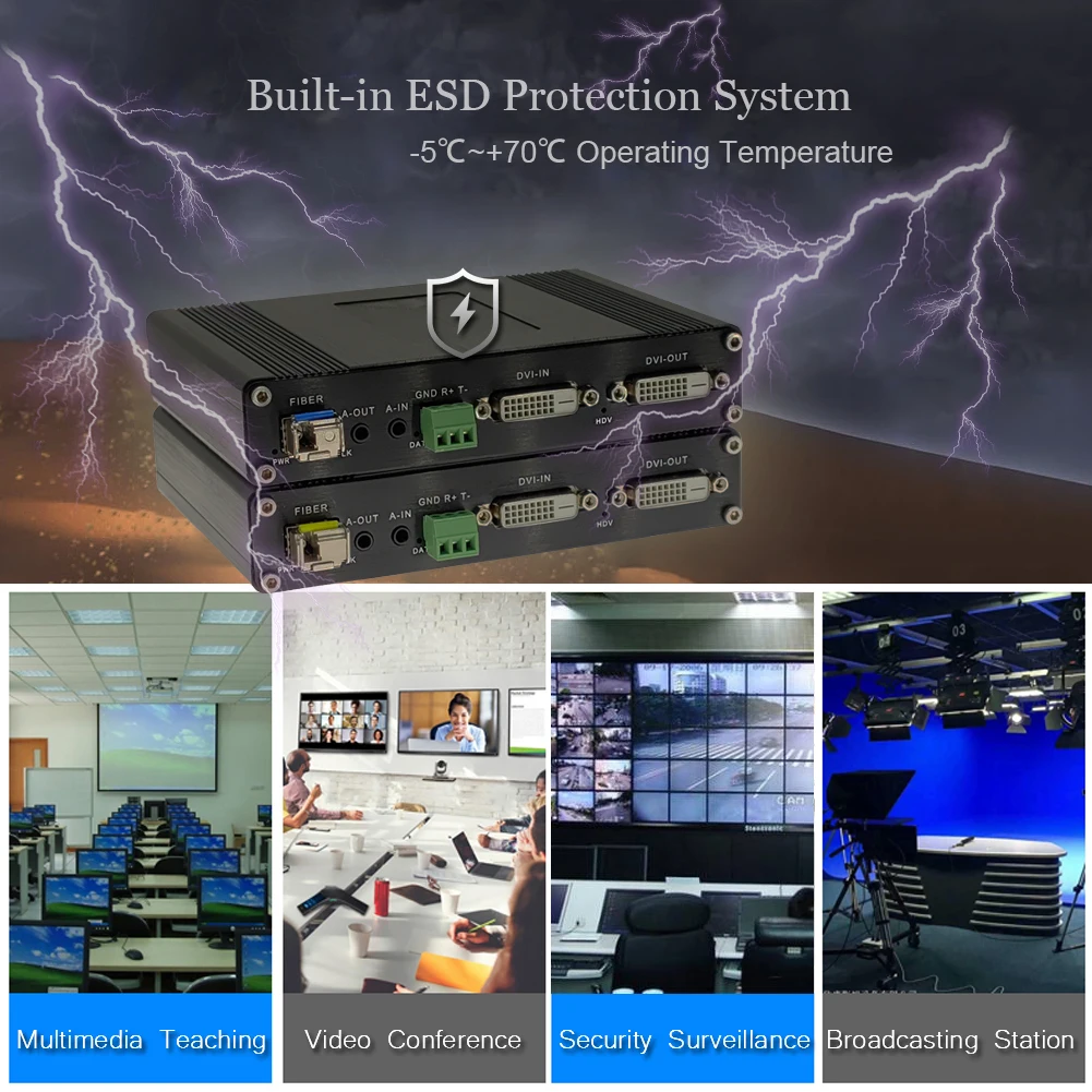 محول فيديو موسع الألياف الضوئية DVI ثنائي الاتجاه مع RS232 + صوت ستيريو لنقل التلفزيون LED والمسرح المنزلي #6