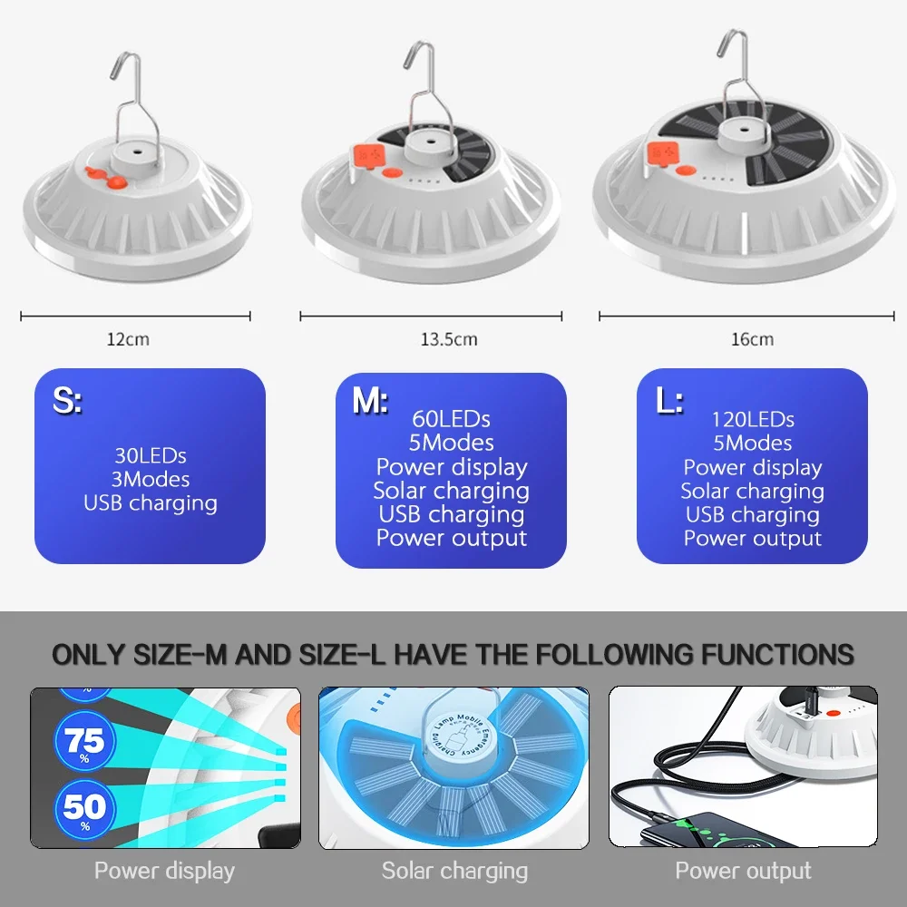 Led luz de acampamento solar recarregável lâmpada led controle remoto lanterna acampamento tenda luz portátil luzes da noite emergência