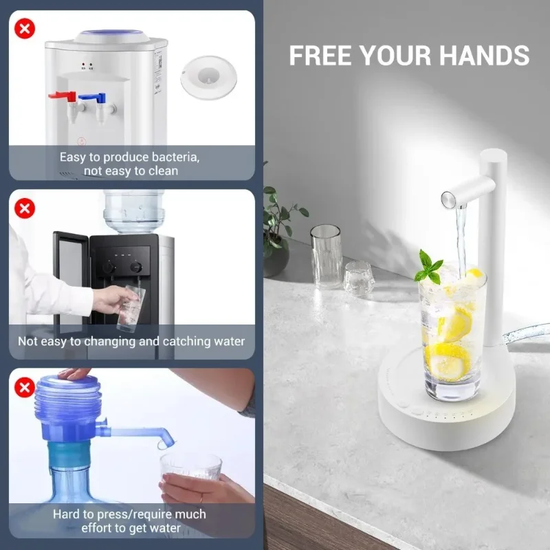 

Desktop Electric Water Bottle Dispenser USB Charging Automatic Water Dispenser Jug Pump Portable for Home Office Outdoor