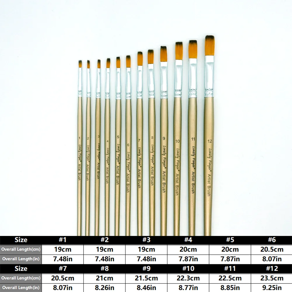 12 Pack Flat Tip Nylon Art Paint Brushes Multi Size Painting Brush for Acrylic Watercolor Nail Rock Model Art
