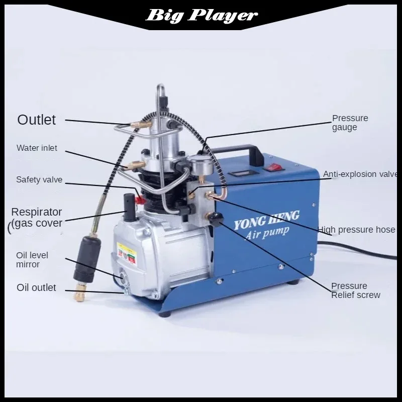 220V/110V 1.8KW 300Bar 30Mpa 4500Psi Electric Air Compressor High Pressure Air Pump Neumatic Air Scuba Rifle PCP Inflator NEW