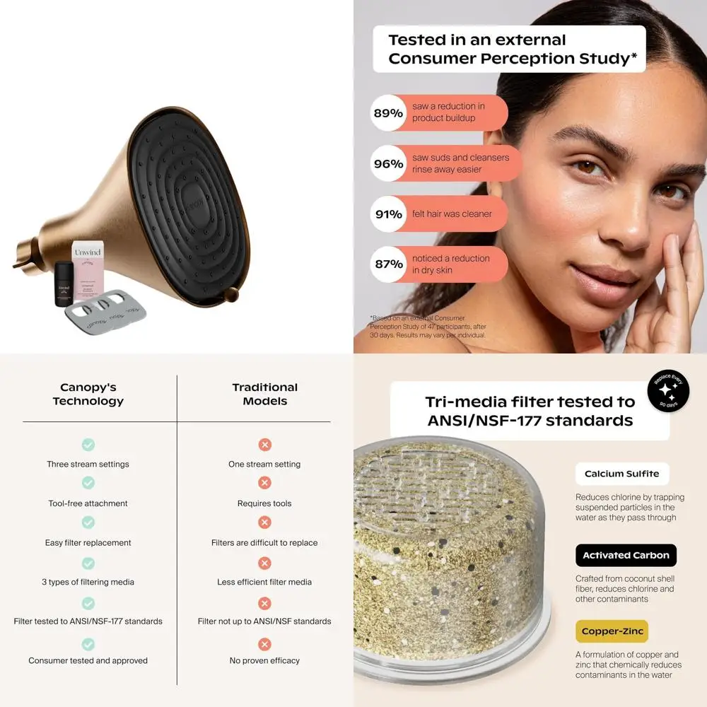 

Премиальный фильтр для душа для чистой воды, удаляет примеси, улучшает рост волос и уменьшает ломкость.