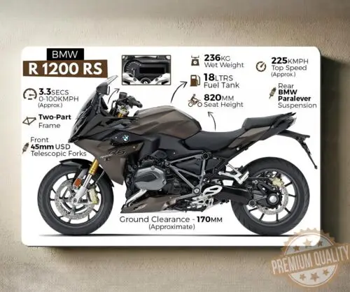 1x,bmw r1200 rs Motorcycle Metal Poster Tin Sign 20x30cm-aluminum