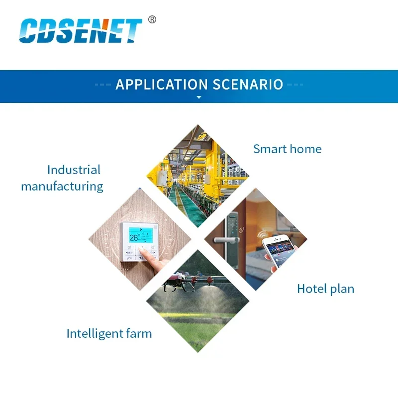 915MHz 868MHz LoRa RF Wireless Module 22dBm Long Distance CDSENET E22-900T22D Auto Relay Networking Low Power SMA-K RSSI LBT