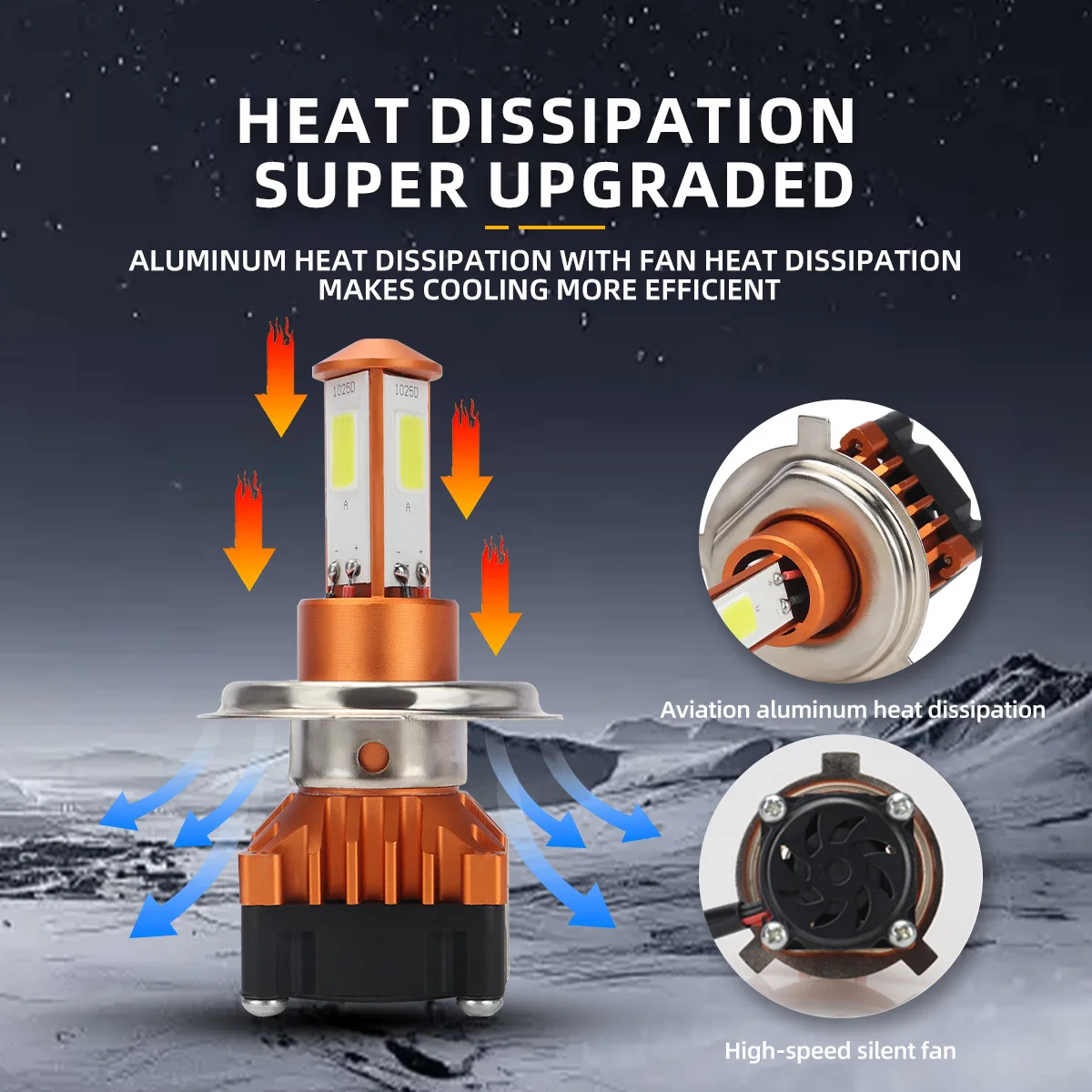 1PC H4 COB Motorcycle Driving Light 3 Side LED 75W 6000K white Hi/Low Beam High Brightness Headlight Bulb Lamp For UTV ATV 12V