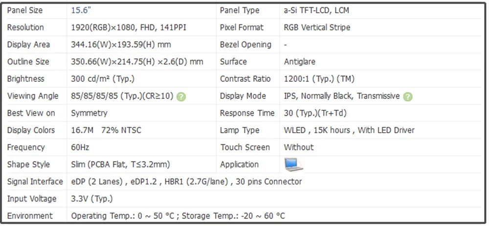 15.6 inch LCD Screen Panel FHD 1920x1080 141PPI EDP 30pins Non-touch 300 cd/m² (Typ.) IPS Slim 72% NTSC Antiglare LP156WFF-SPF1