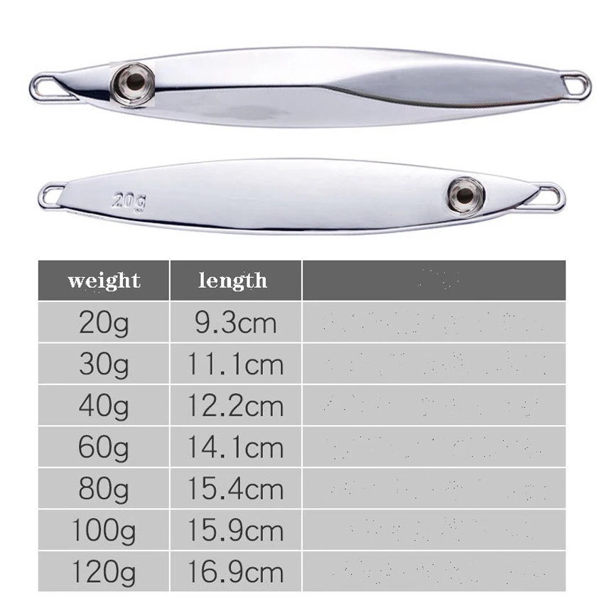 Metal Jig lures Spinner Fishing Bait 60g 80g 100g 1120g Bass Fishing Accessories Saltwater Lures Fish Wobblers for Trolling