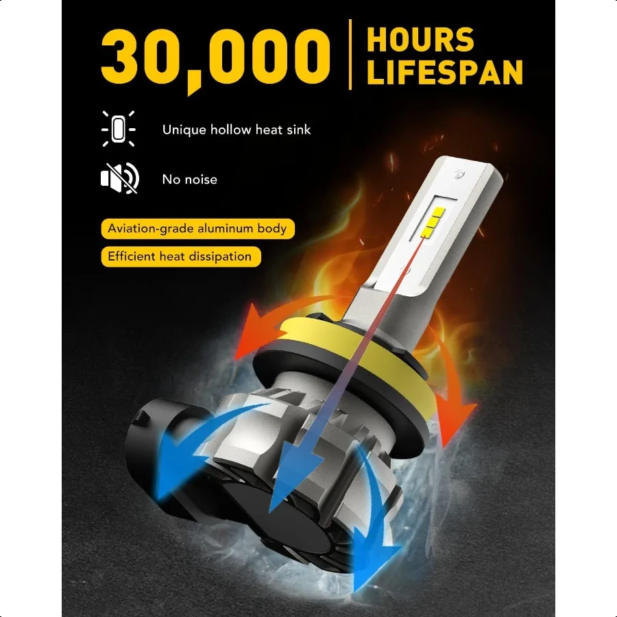 H11 H8 H16 LED مصابيح الضباب أو DRL 6000 لومينز 6500K الضوء الأبيض البارد 300 Brightn CSP LED رقائق مصابيح الضباب استبدال ل Ca