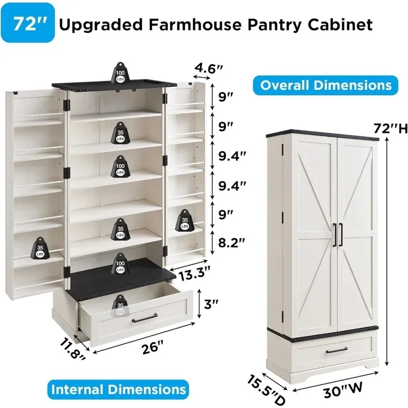Farmhouse 72