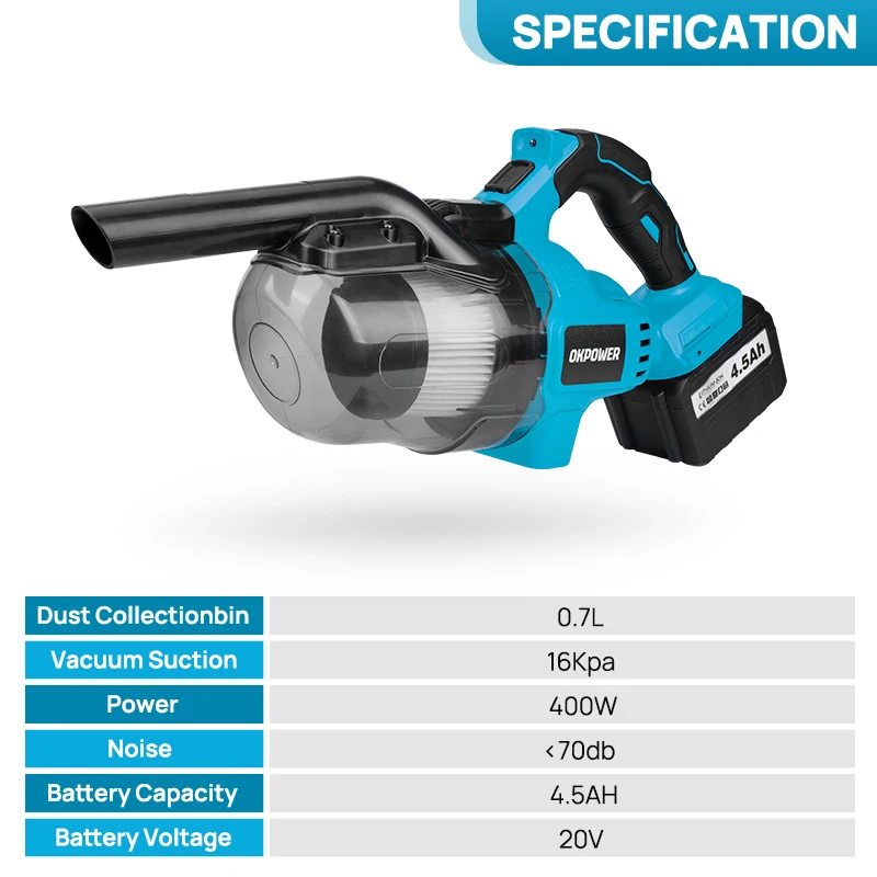 Cordless Electric Vacuum Cleaner 16KPA Rechargeable Car Vacuum cleaner Handheld Vacuum Cleaner Power Tool For Makita 18V Battery