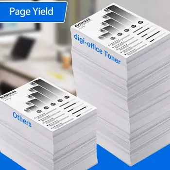 12 best sales Kardeş toner - №12