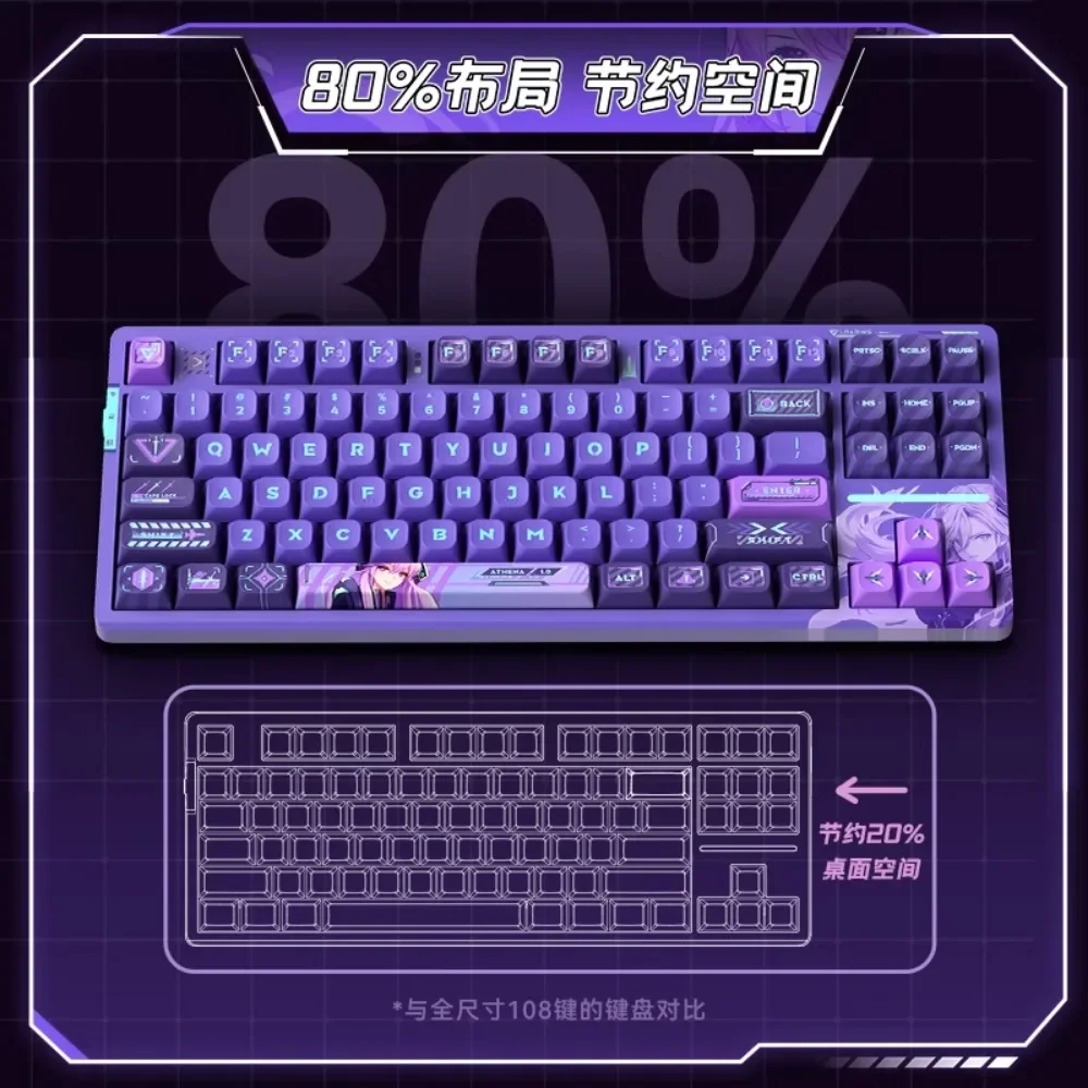 VGN V87Pro Mechanical Keyboard Wireless 80% Layout 87 Keys Gasket 3-Mode BT5.0/2.4G/Type-C Customized Hot-swappable 8000mAh RGB