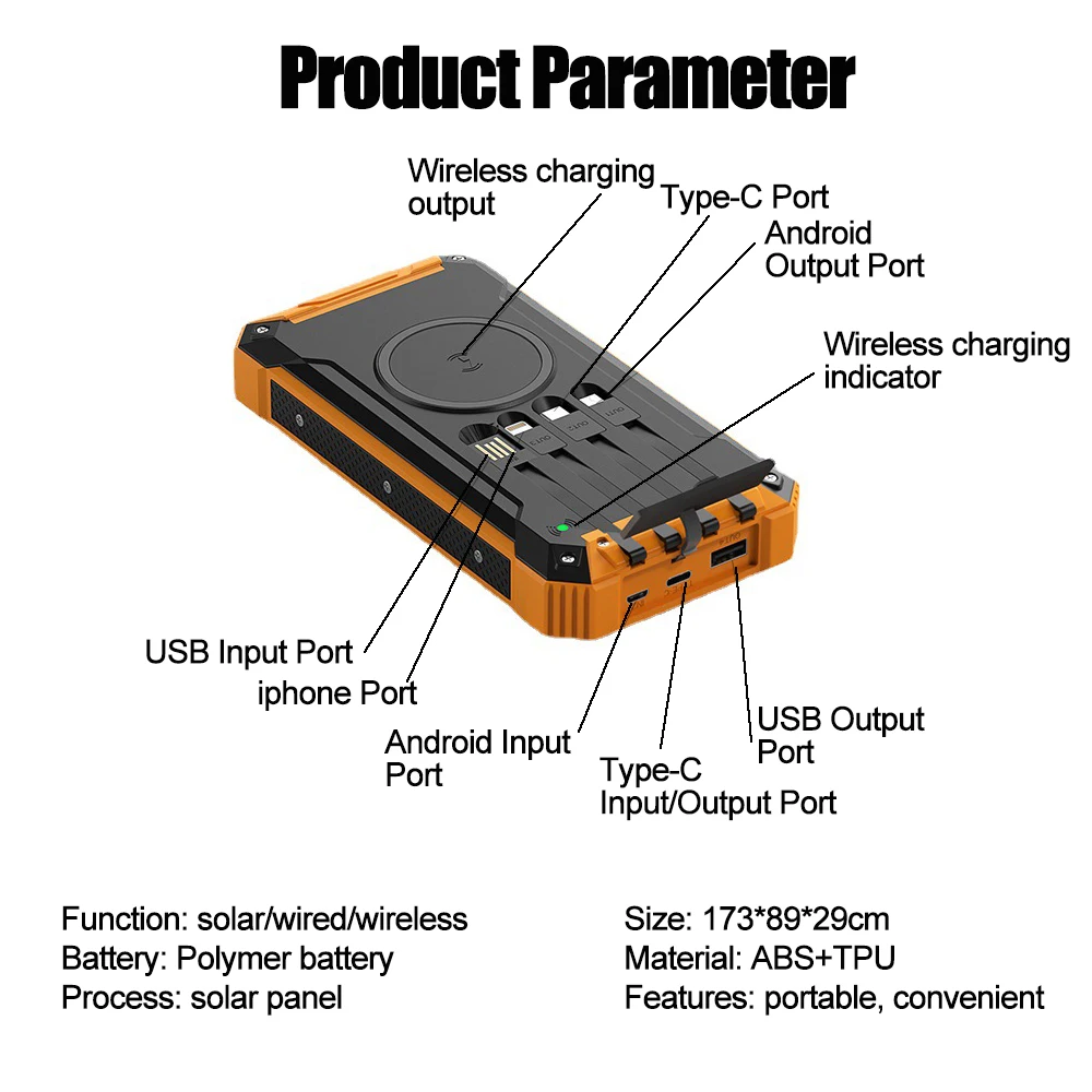 30000mAh Power Bank Solar Wireless Charger Built in Six Outputs Portable with Self-charging Cable for All Mobile Devices Camping