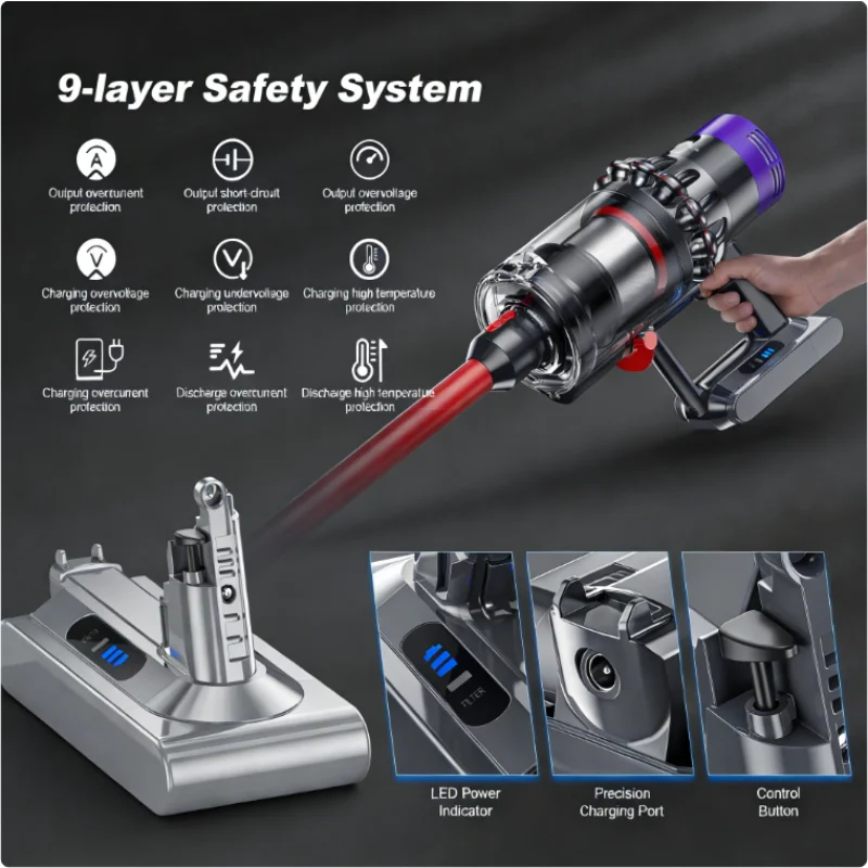 Battery Replacement…