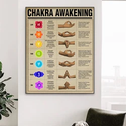 Meditation Art Prints Chakra Awakening Poster Positive Body Energy Art Canvas Painting Bedroom Wall Decor Gift for Men & Women