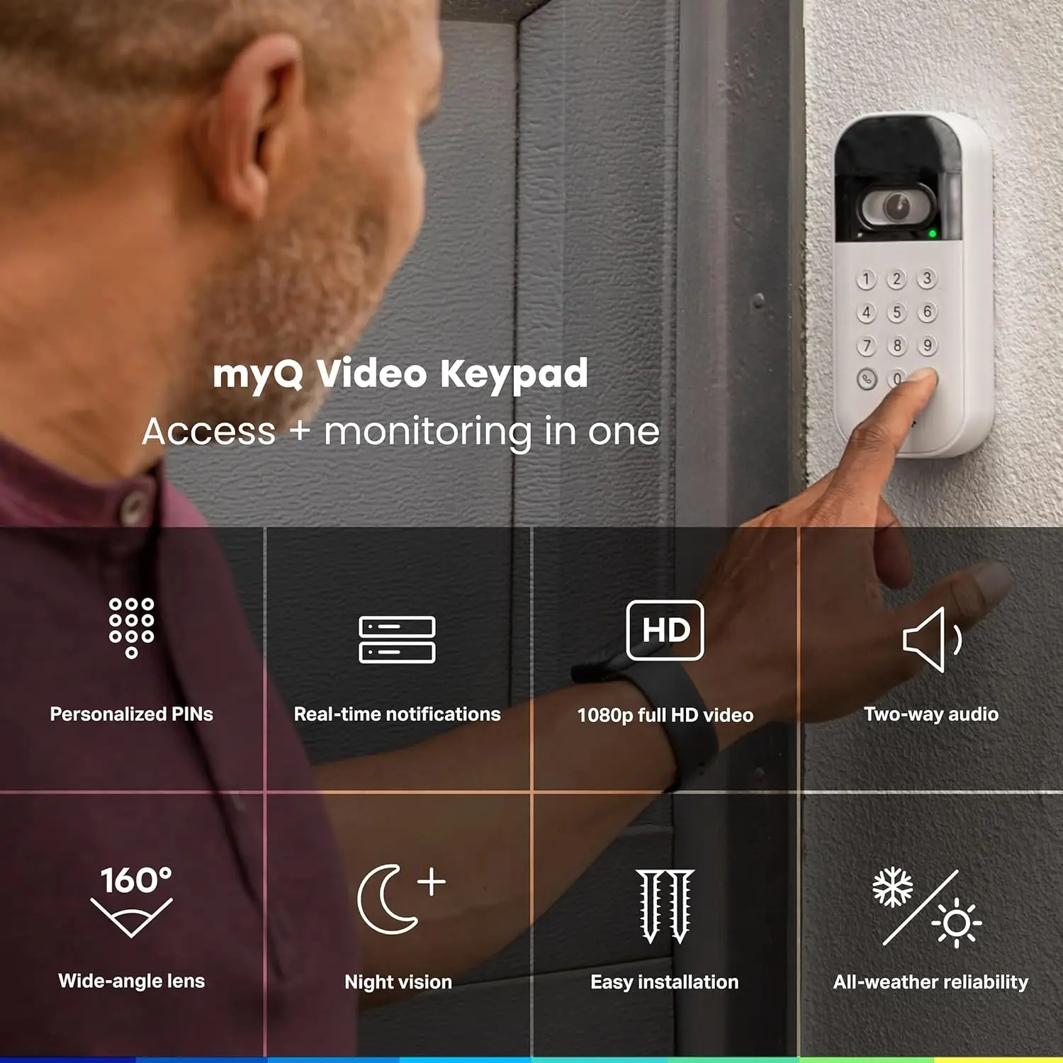 Smart Garage Door Video Keypad with Wide-Angle Camera,Customizable PIN Codes,and Smartphone Control–Take Charge of Your Garage
