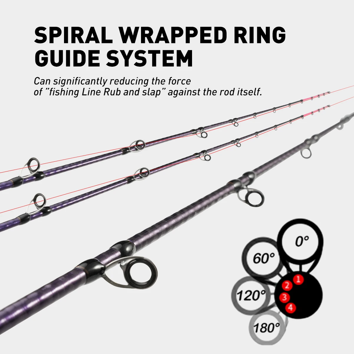 Johncoo Titanium Tip Rod for Octopus for Casting Jigging Rod 1.7m Fishing Rod Sprial Ring Jigging Rod Powerful Boat Rod