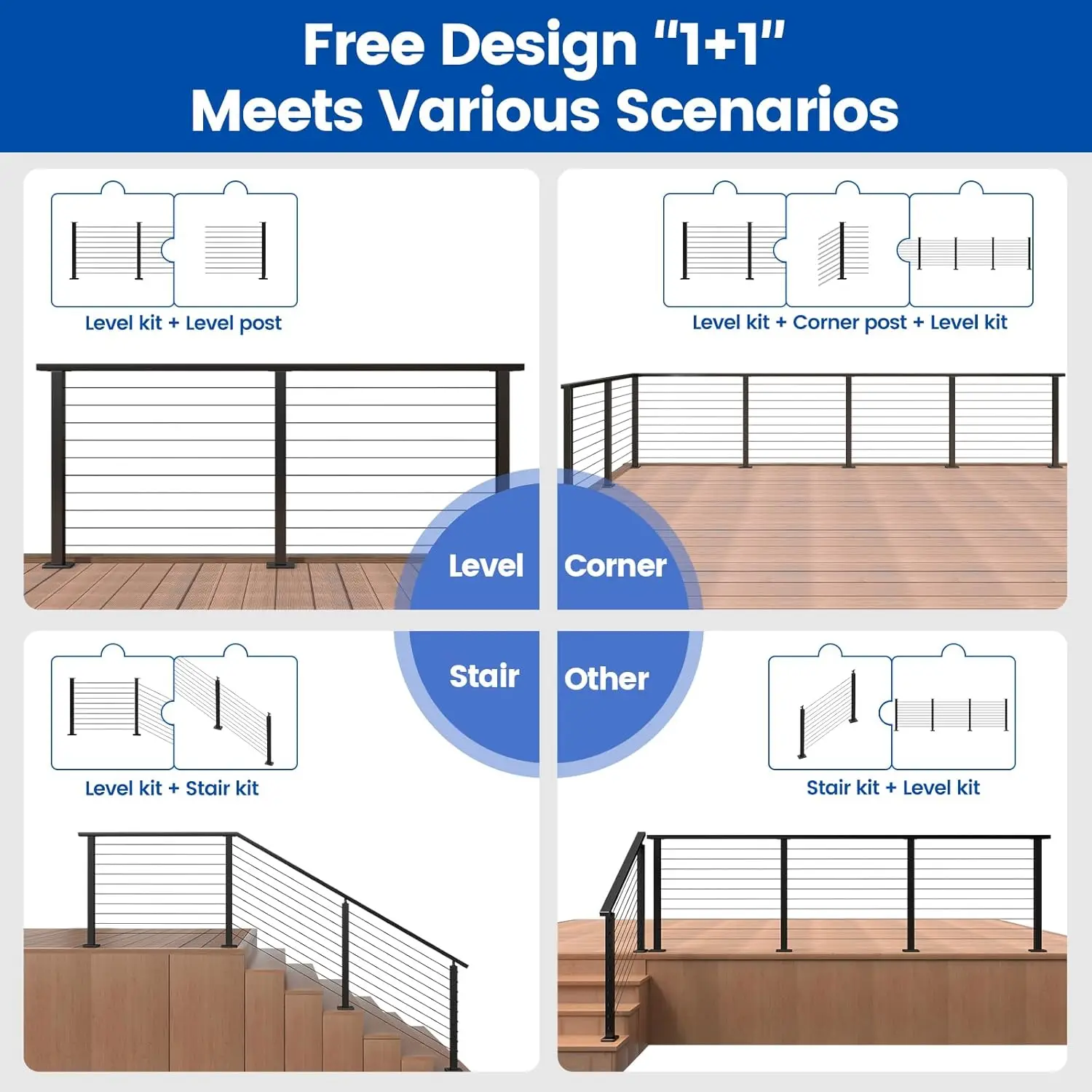 

15-20FT Modular Black Cable Railing Kit 36 Inch 4 Level Post Kit Complete Set Cable Railing System for Decks Length Adjustable