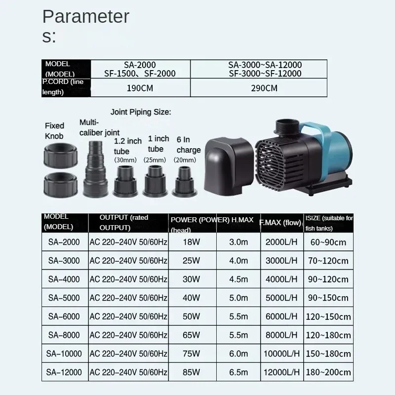 

Superior AC220V-240V 25W 30W Variable Frequency Water Pump Circulation Submersible Pump Water Suitable for Aquariums Fish Tanks