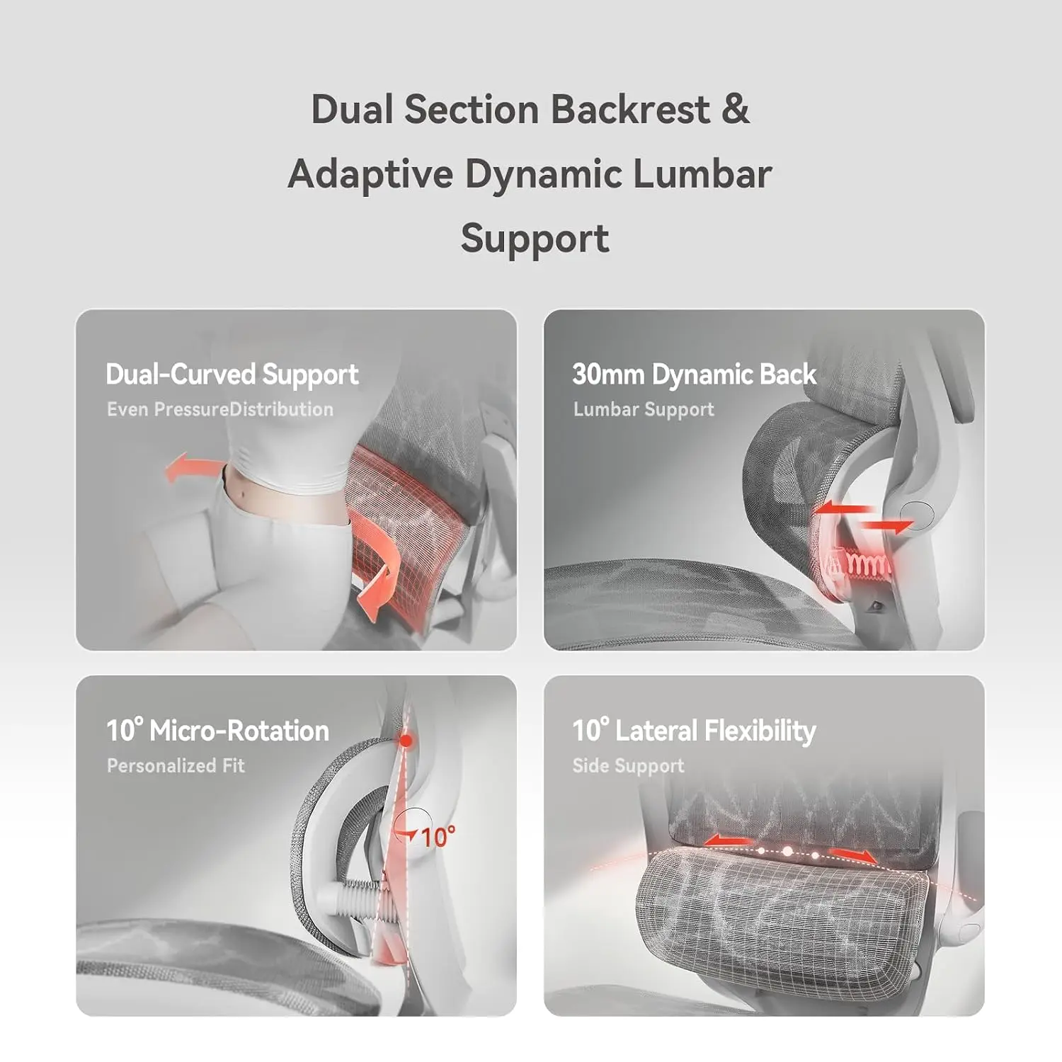 Ergonomic Office Chair Dual Backrest Adaptive Lumbar Support Mesh High Back Computer Desk Chair, Customized