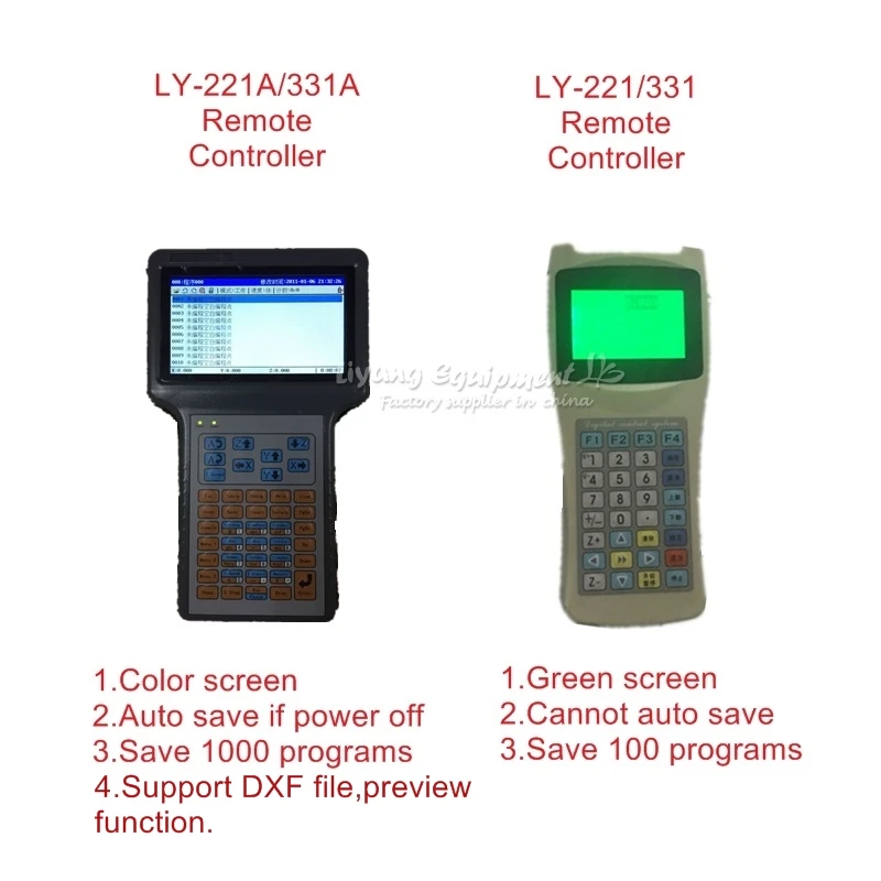 LY221A/331A/441A Automatic Glue Dispenser 3 Axis With Handwheel For Mobile Frame Glue Dispensing Works 110V/220V