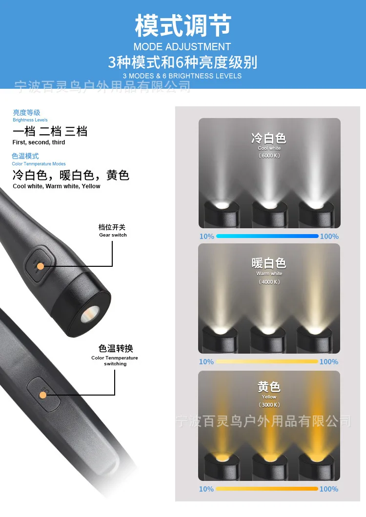 LED Neck Hanging Light Hands Free Neck Light High Quality Neck Book Light Student Dormitory Sports Running Eye Protection