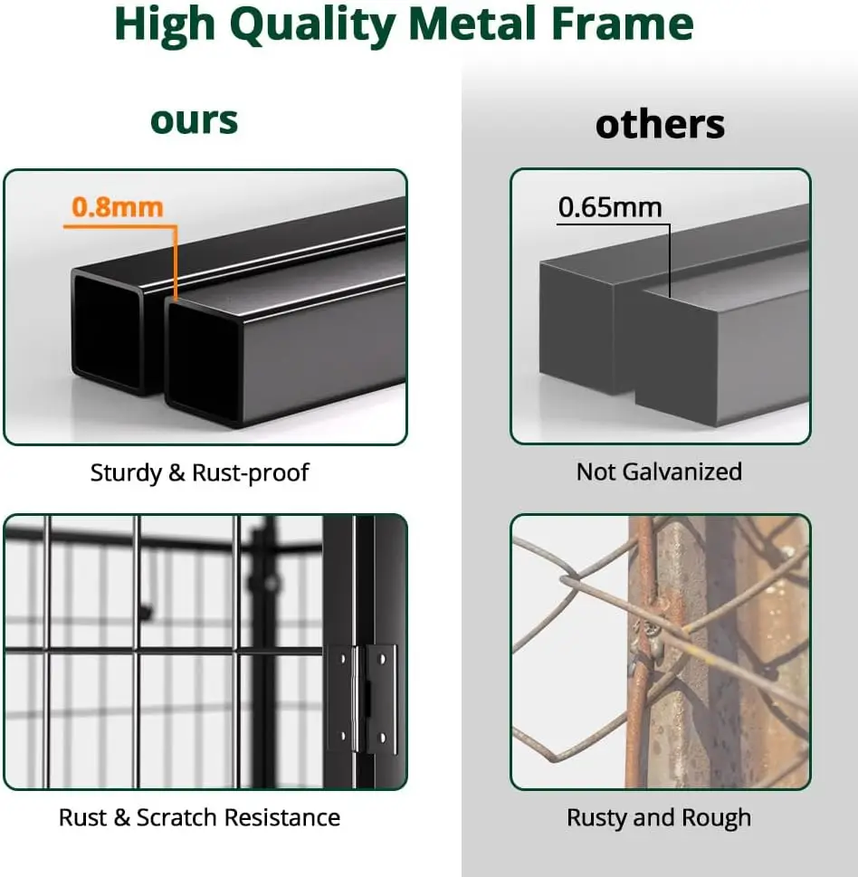 Dog Kennel Outside with Roof, 8'x6'x4' Outdoor Dog Kennels for Large Dogs, Heavty Duty Welded Dog Crate Playpen with