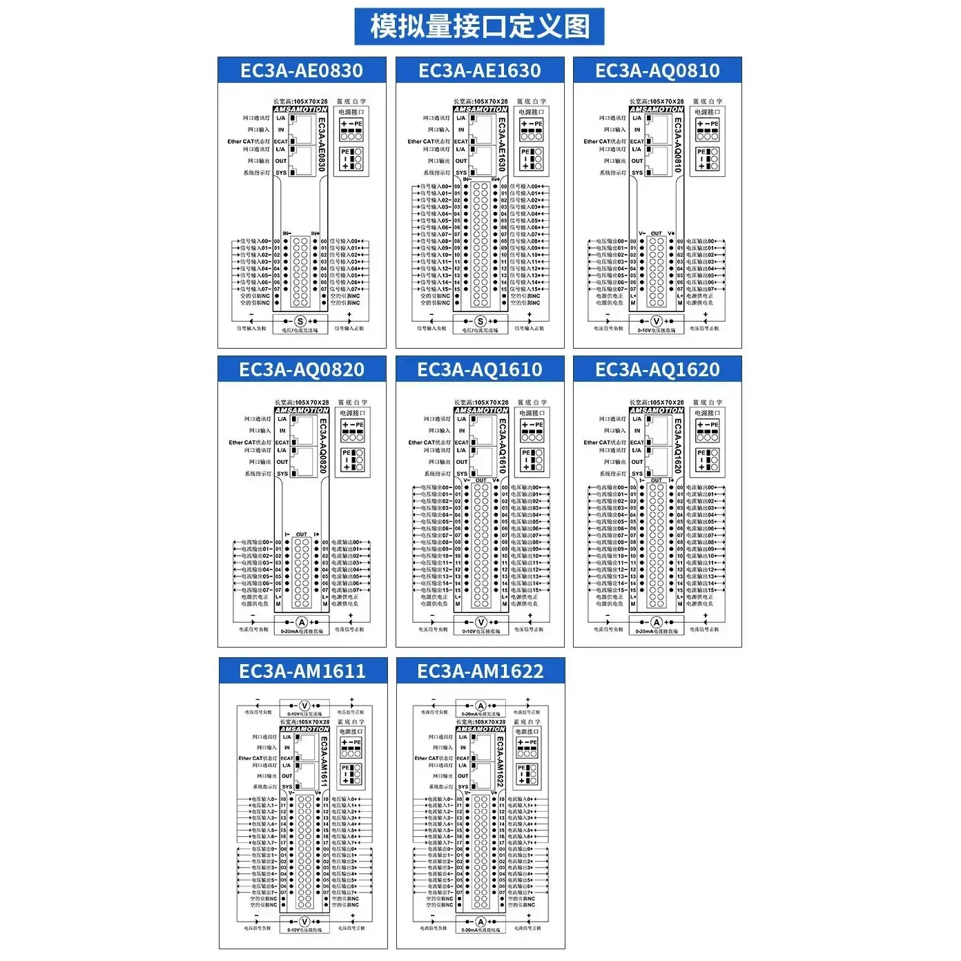 AMSAMOTION EC3A Ethercat Integrated Remote I/O Module Digital Analog Encoder Temperature Input Output Data