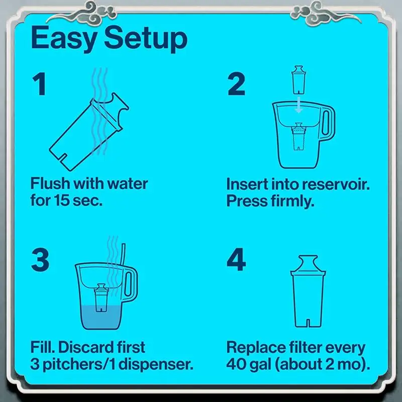 

Durable 6Pcs For Brita Standard Edition Or Classic Tap Water Filter