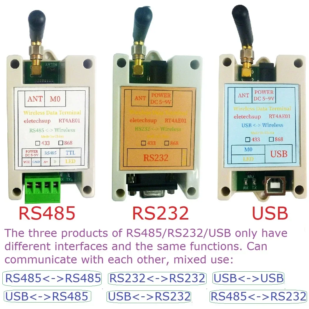 RT4AE01 VHF/UHF Radio Modem 433M/868M/RS485/RS232/USB Wireless Transceiver Serial Data Long-Distance Transmission Module