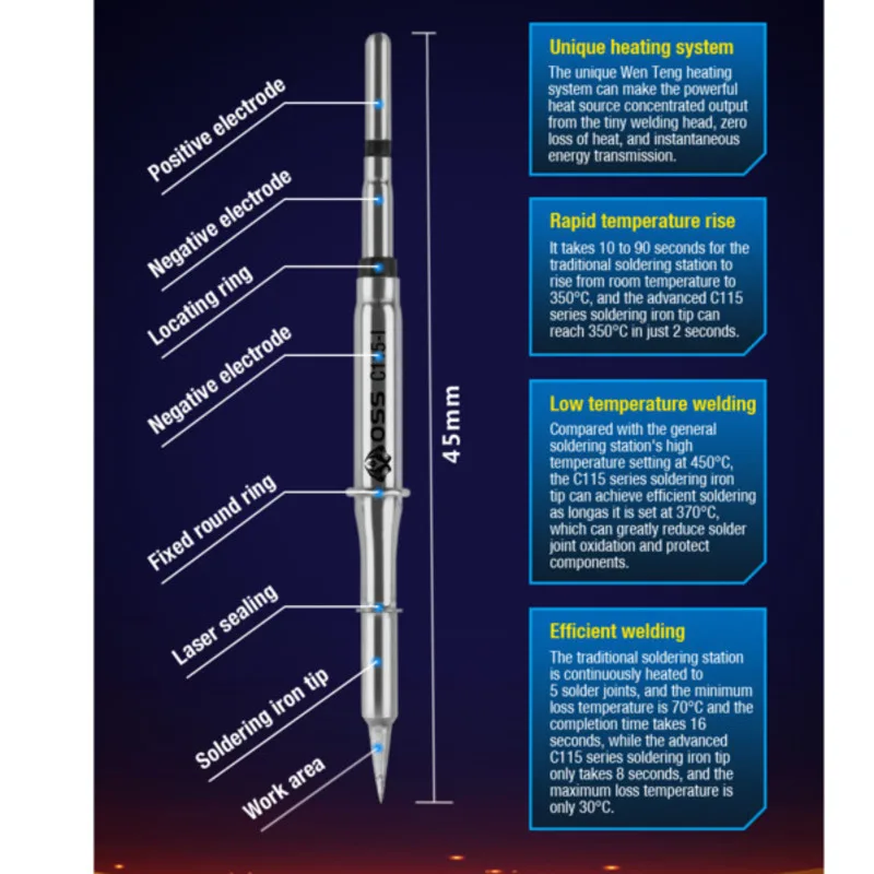 Картриджи для паяльных жал серии OSS C115, восстановитель температуры головки для паяльных жал и нагревательный картридж
