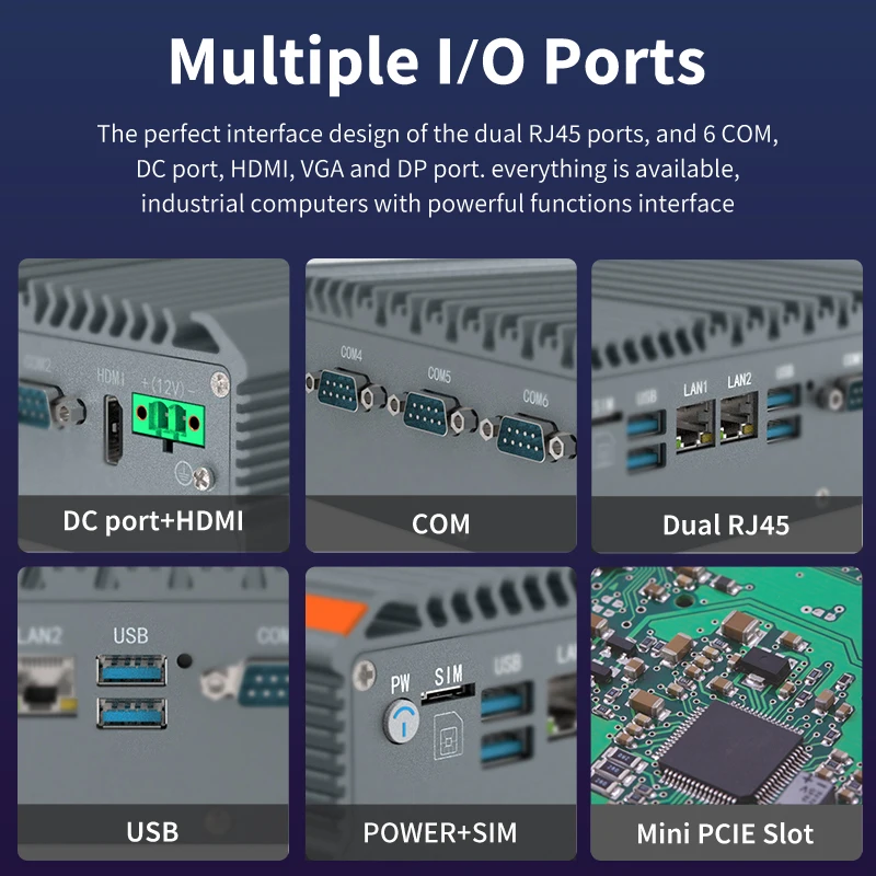 I7 9-36V Wide GPIO Embedded Box Pc Wifi 4g Windows Win 11 Edge Computing Computer I5 Pc Mini Box Fanless Industrial Embedded PC