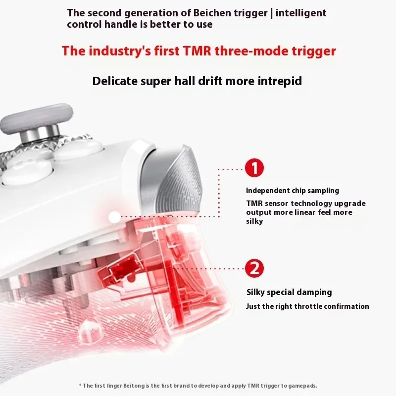 Beitong Kunpeng 40, Smart Control Gamepad, drei Modi, TMR Joystick, Gaming-Controller, Knopfschalter, PC, benutzerdefinierte Gamer-Gamepads, Geschenke