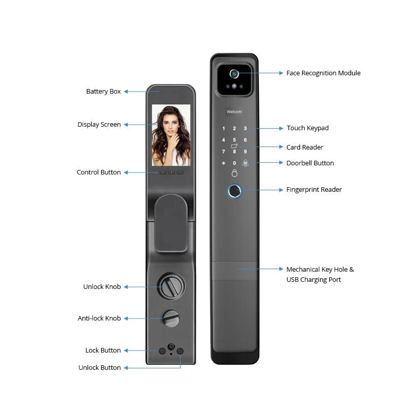 BBDHOME Smart Door Lock WiFi Tuya APP 3D Face Recognition Fingerprint With Camera English/Russian/Spanish/Portuguese Voice