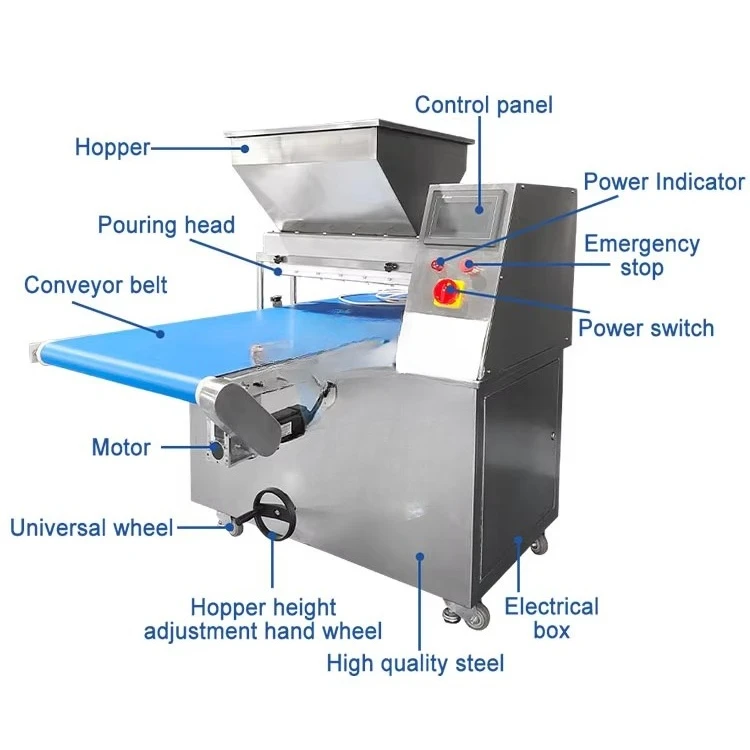 Macchina automatica per torte/pancake, distributore di pipistrelli