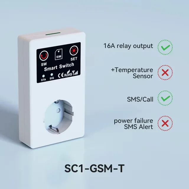 Prise de courant intelligente GSM 220V 16A, contrôleur de capteur de température, commutateur de rel