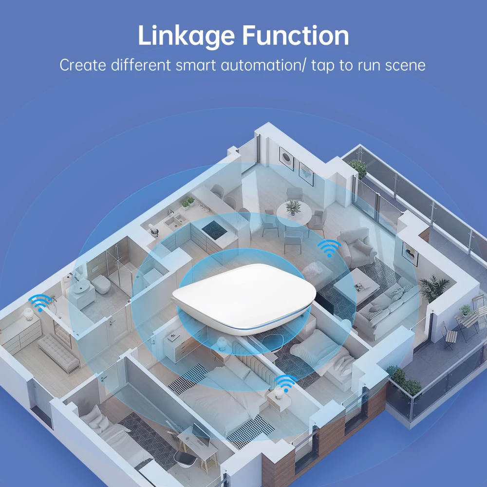 MIUCDA Tuya ZigBee 3.0 Smart Hub, Gateway Bridge cablato per telecomando vocale App, funziona con Alexa Google Home Assistant