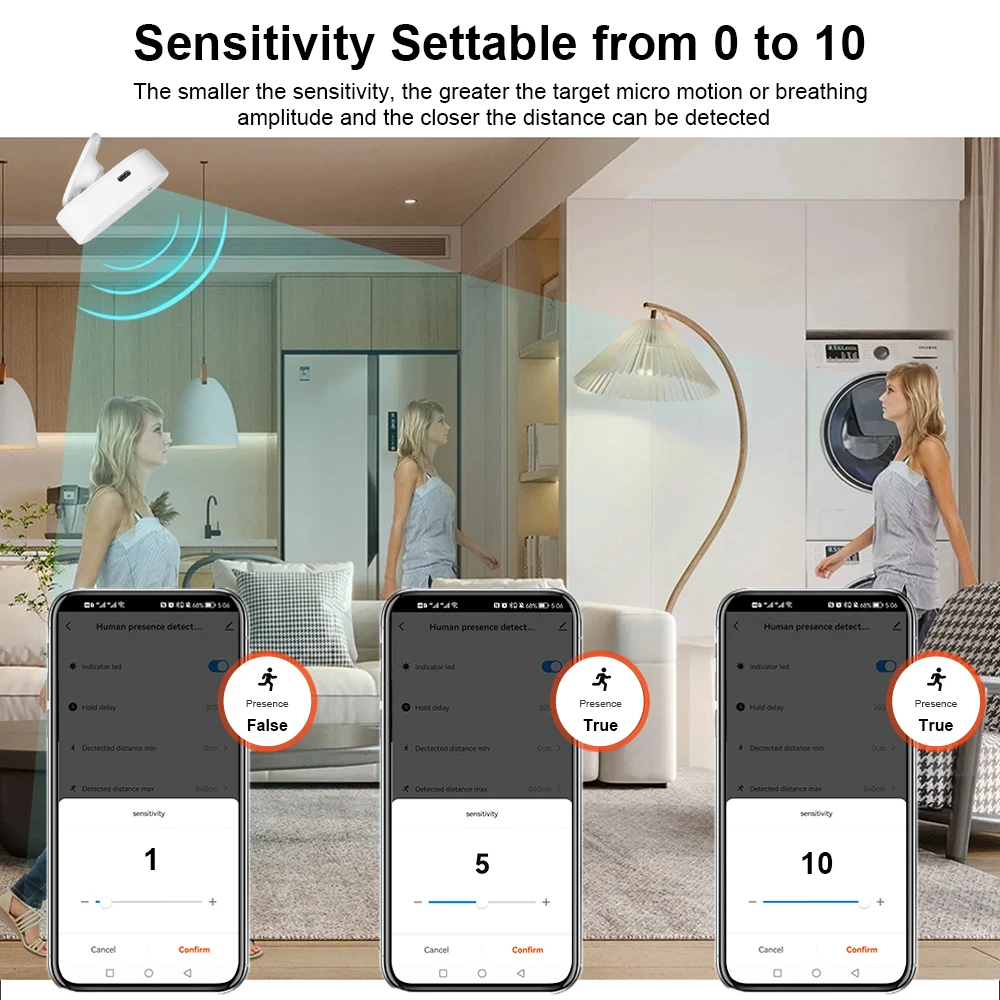 24G Tuya Smart WiFi/Zigbee 3.0 Body PIR Sensor Smart Motion Transducer Smart Life Home Security Control Via Alexa Google Home