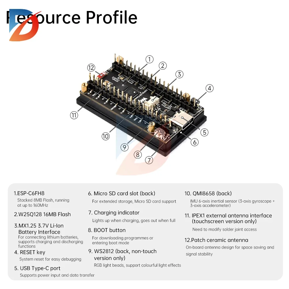 ESP32-C6 1,9-Zoll-LCD-Bildschirm WiFi Bluetooth-Entwicklungsboard 170×320 160 MHz RISC-V-Prozessor Typ C ESP32-C6-LCD-1.9