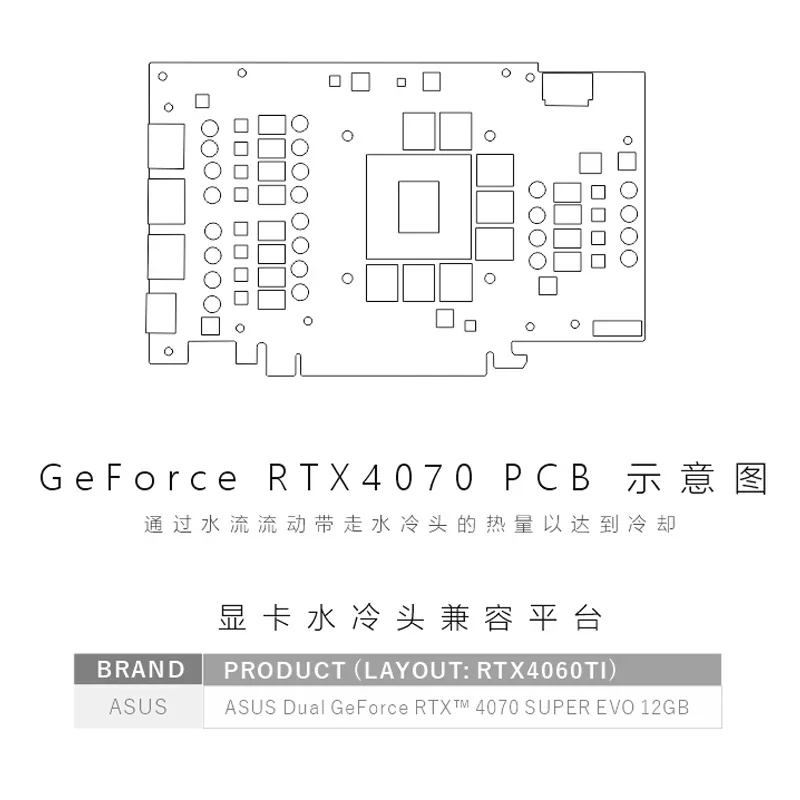 Bykski N-AS4070SDUALEVO-X GPU 블록 ASUS 듀얼 RTX 4070 SUPER EVO 12GB 그래픽 비디오 카드 수냉/라디에이터용