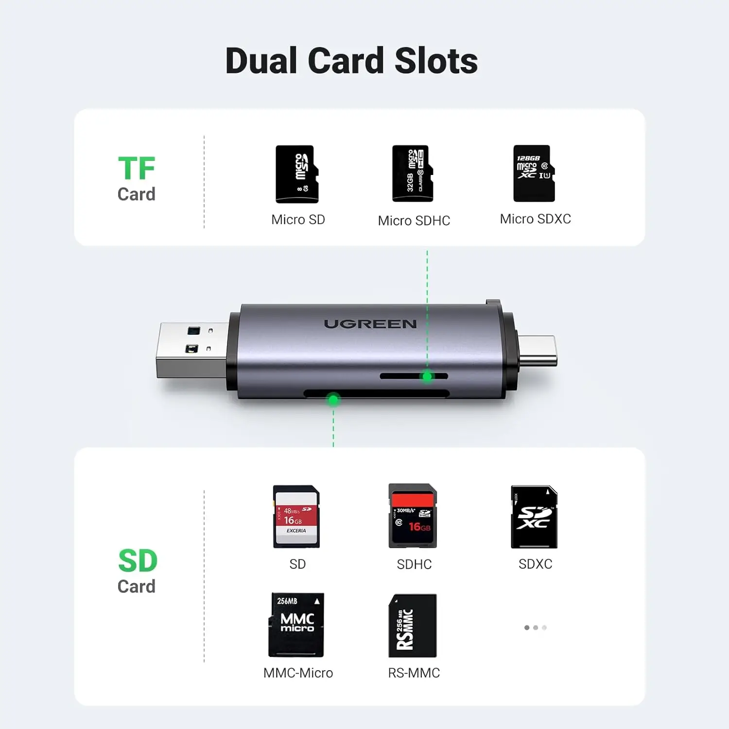 UGREEN USB 미니 카드 리더 USB C USB 3.0 메모리 카드 리더 어댑터 외장 카메라 사진 멀티 스마트 카드 리더