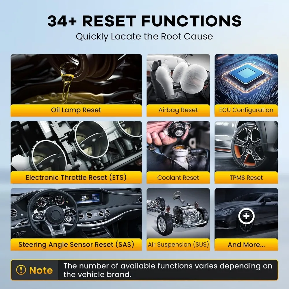 

Scanner Diagnostic Tool , 689 Car Scan Tool with 34 Reset Function,Scanner for Car with 3000+ Active Test