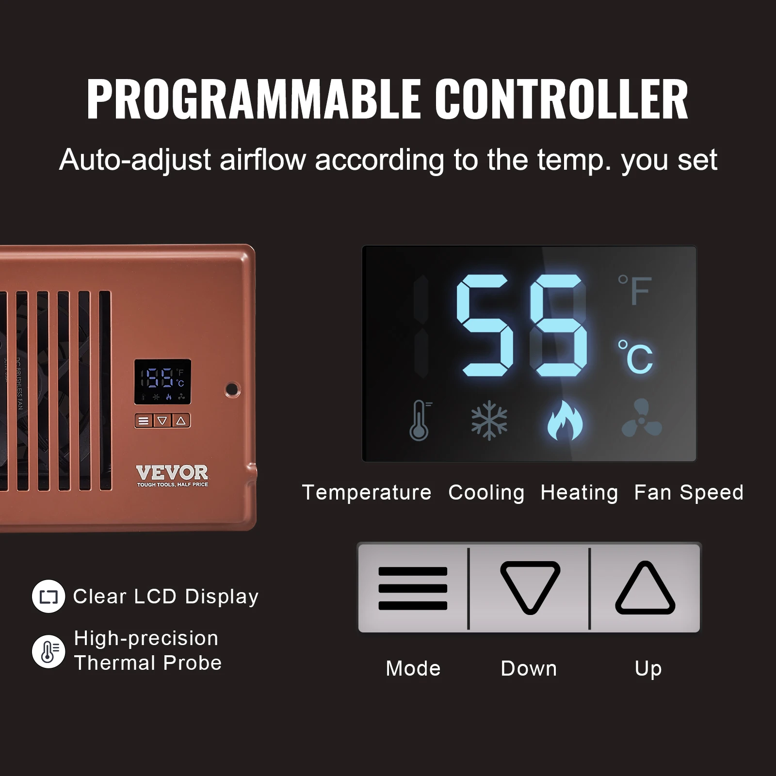 พัดลมบูสเตอร์ vevor พัดลมท่อ4x12in 100CFM ความเร็วปรับได้10ระดับ พร้อมจอ LCD Smart Controller สำหรับผนังและพื้น