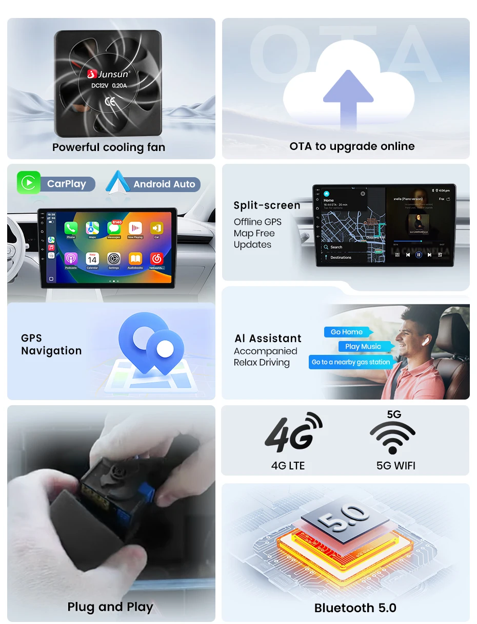 Junsun Android Auto Autoradio für Peugeot 2008 208 2012 2013 2014 2015 2016 2017 2018 Multimedia Wireless Apple CarPlay Intelligente Systeme IPS Touchscreen Stereo Videoplayer 2 Din Autoradio Head Unit Navigation BT GPS 4G WIFI FM AM DSP RDS SWC – Detail 8