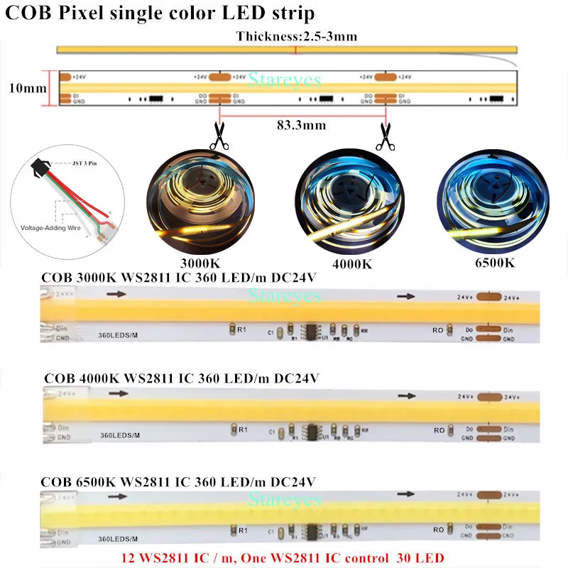 COB SPI LED Strip Light 24V 5m Addressable Pixels White CCT RGB RGBW RGBCCT WS2811 WS2814 Digital IC FCOB Magic Color Tape Rope