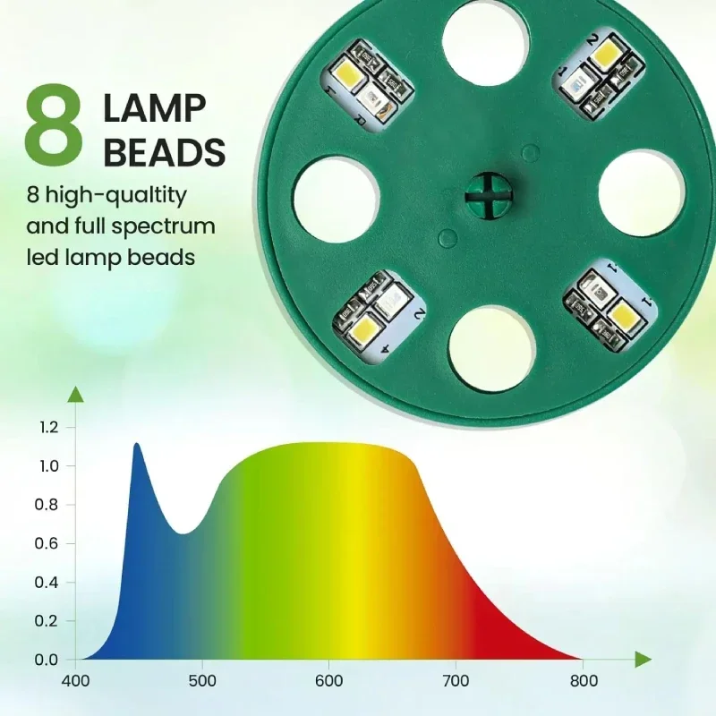 Seed Starter Tray Box With LED Growing Light Nursery Pot with timer Seedling Germination Planter Adjustable Ventilation Humidity