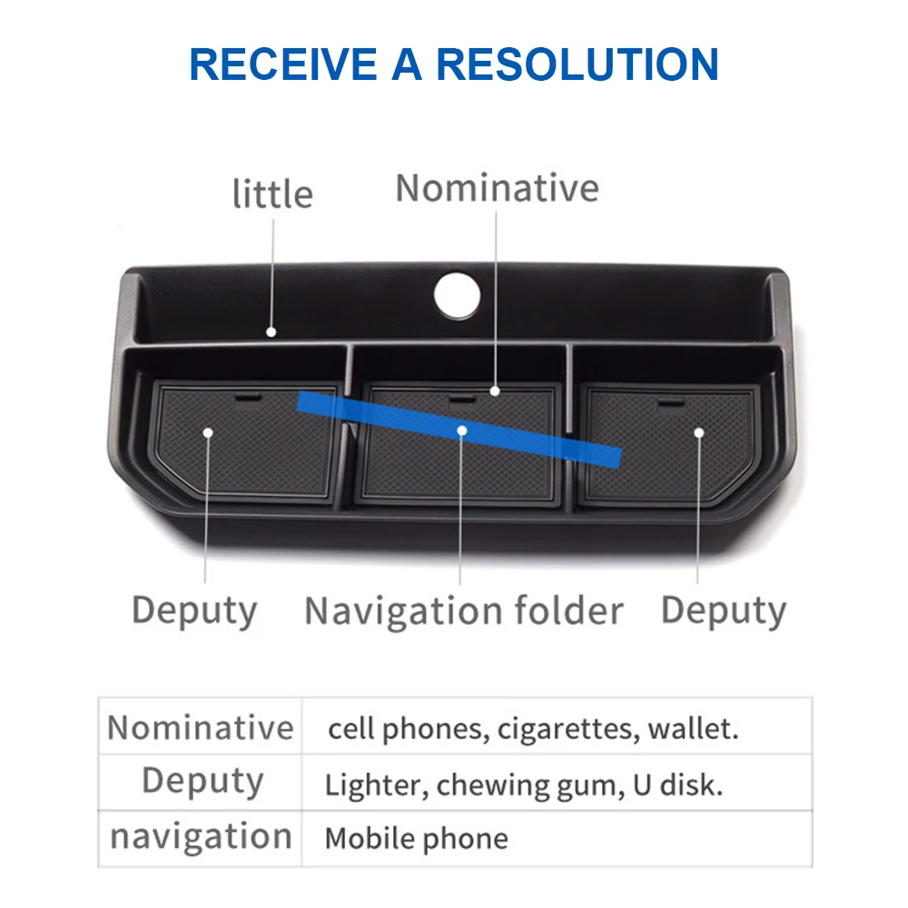 

Для Ford F150 2023 2024, органайзер для приборной панели, лоток, подлокотник, ящик для хранения с резиновой подкладкой, совместимый с F150 2021 2022, аксессуары